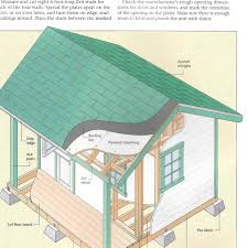 Home plans we provide you the best floor plans at free of cost. 16 Free Backyard Playhouse Plans For Kids