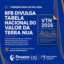 Receita Federal divulga tabela nacional do Valor da Terra Nua 2026