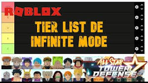 Tier s+ are the best characters in astd, the best of the best. Tier List Infinite Mode All Star Tower Defense Roblox Youtube