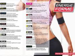 Pour les articles homonymes, voir flins. Keep Cool Flins Sur Seine Tarifs Avis Horaires