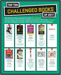 What Do You Mean I Can T Read That Book Banned Books Week Banned Books American Library Association