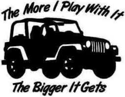 Black And White Jeep Wrangler Clipart Pin By Mos 72g On Jeep Wrangler Unlimited Jeep Stickers Jeep Decals Jeep Lover