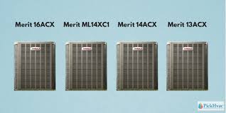 Compressor an ac or heat pump compressor is the part of an outdoor air conditioner or heat pump that compresses and pumps refrigerant to meet household cooling requirements. Lennox Air Conditioner Prices And Installation Cost 2021