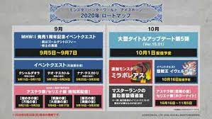 東京マルイ 公式ウェブショップ 東京マルイ×カプコン コラボレーションモデル 特設サイト. Mhwã‚¢ã‚¤ã‚¹ãƒœãƒ¼ãƒ³ ã‚¢ãƒƒãƒ—ãƒ‡ãƒ¼ãƒˆã®æœ€æ–°æƒ…å ± ãƒ¢ãƒ³ãƒãƒ³ãƒ¯ãƒ¼ãƒ«ãƒ‰ ã‚²ãƒ¼ãƒ ã‚¨ã‚¤ãƒˆ