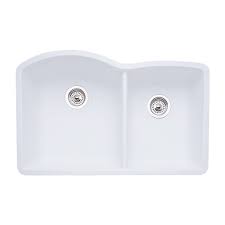 blanco sinks reviews 2021 (uncle paul's