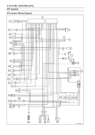 Wiring diagram suatu sistem ac atau refrigerasi selalu berkembang dari waktu ke waktu yang diakibatkan adanya perkembangan dan kemajuan komponen kelistrikan. Calameo Kawasaki Ninja 250r Fuel System Dfi Wiring Diagram Pdf Manual