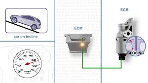 egr position signal voltage low youtube egr position signal voltage low