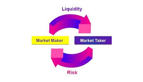 Maybe you would like to learn more about one of these? The Market Leader Or Market Maker L Animateur De Marche Steemit