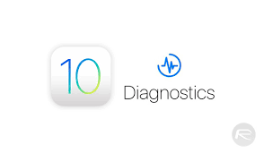 If you have an iphone 7 or iphone 7 plus, you need to hold down both volume keys. How To Enter Checkerboard Diagnostics Mode On Ios 10 3 Redmond Pie