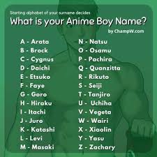 If anyone is finding the quranic boy name with s can find a huge data of such names. The 300 Anime Names Cool Ideas You Can Get On The Internet