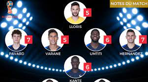 Il fut donc très en retrait dans les offensives françaises. Football France Argentine 4 3 Les Notes Des Bleus Dicodusport