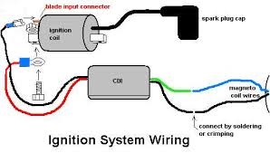 Ignition System Wiring Diagram Connection Ignition System Coil
