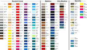 56 Surprising Pantone Plastic Color Chart