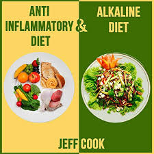 Acid/alkaline food comparison chart (i.imgur.com). Anti Inflammatory Diet And Alkaline Diet Two Books In One Audiobook Jeff Cook Audible Co Uk