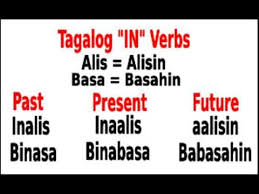 Learn Tagalog 04 Tagalog Pronunciation Glottal Stops Youtube Tagalog Words Filipino Words Essay Writing Skills