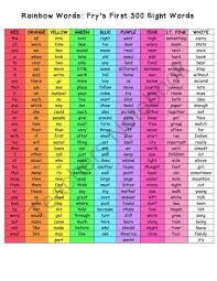 Rainbow Word Assessment Frys First 300 Sight Words First Grade Sight Words Rainbow Words Teaching Sight Words
