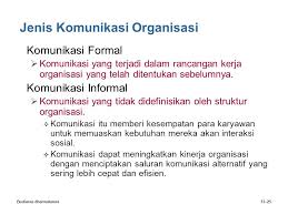 Komunikasi selalu muncul dalam proses pengorganisasian. Pertemuan 13 Komunikasi Dalam Organisasi Ppt Download