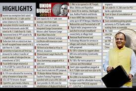 Here are the highlights of the union budget 2019 Union Budget 2014 15 Highlights