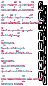 Chord Lagu Banyuwangi