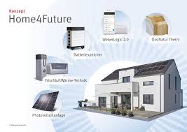 Wir bauen ihr traumhaus flexible grundrisse fertighäuser mit smart home lösung nachhaltig umweltschonend energieeffizient. Sonderaktion 2019 Bei Weberhaus Presseportal
