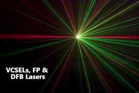 4 428 view the article online for updates and enhancements. Types Of Lasers For Fiber Optic Transmission Vitex