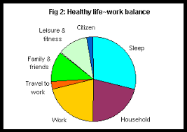 Excel Percentage Value Online Charts Collection