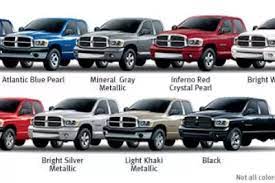 Think dodge and one thinks charger, challenger or the demon. 2007 Dodge Ram Mega Cab Top Speed
