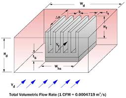 estimating the effect of flow bypass on