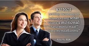 Keluarga adalah unit terkecil dari masyarakat yang terdiri atas kepala keluarga serta beberapa orang yang berkumpul dan tinggal di satu atap dalam keadaan saling bergantungan. Keluarga Bahagia Adalah Keluarga Yang Sehat Secara Emosional 3 Kompasiana Com