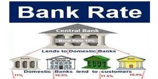 Gtbank, stanbic ibtc, zenith bank, access bank, uba, ecobank, fcmb, first bank. Assumption Of Bank Rate Qs Study