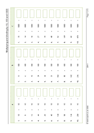 In this lesson, you will practise multiplying and dividing by powers of 10 using a place value grid. Multiplying And Dividing By Powers Of 10 Worksheet Ks3 Maths Teachit