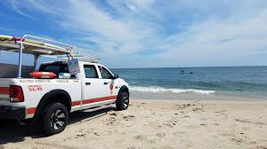 The holiday home features 6 bedrooms a tv with cable channels an equipped kitchen with a dishwasher and a microwave a washing machine and. Tanned Ripped And Ready Lifeguards Return Full Time For Summer On The Outer Banks Outer Banks Nc