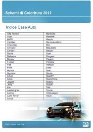 Image result for Grigio Argento Vivo 2012 Alfa-Romeo