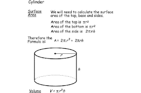 The surface area will be calculated. Calculating Surface Area And Volume Formulas For Geometric Shapes Math Words Math Formulas Teacher Planning