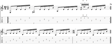 Country songs are some of the easiest to learn how to play on the guitar and with a little bit of practice, you can be picking right alongside your favorite guitarists. Easy Fingerpicking Guitar Songs For Beginners With Tab Guitar Gear Finder