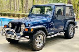 Image result for Patriot Blue 2000 Plymouth