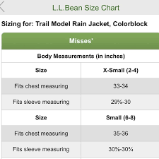 L L Bean Lightweight Waterproof Rain Jacket