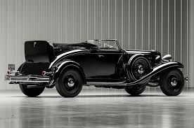 Image result for Black 1930 Chrysler