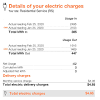 What is the average monthly electric bill by state. 1