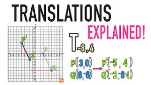 Reduction, scale factor 1/3 9. Geometry Translations Explained Youtube