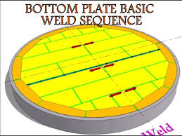 Api 650 tank construction sequence pdf. Api 650 Storage Tank Bottom Plate Basic Weld Sequence Sketchup Modelling Youtube