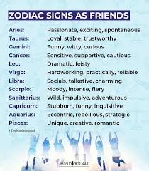 These traits pair well to the traits of the 12 different zodiac signs and can help shine a light on some similarities between characters and fans who fall under the same category. Friends