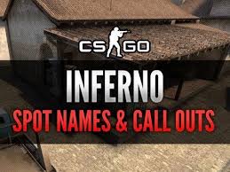 Structure of a terrorist round on inferno. Cs Go Inferno Spot Names And Call Outs Youtube