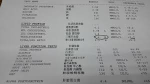 If any of the substances mentioned above are outside of the normal range, then it could be an indicator of underlying liver disease such as hepatitis. Mytownpharmacy How To Read Liver Function Tests Report