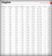 We did not find results for: ØªØ­Ù…ÙŠÙ„ Ø§Ù…Ø³Ø§ÙƒÙŠØ© Ø±Ù…Ø¶Ø§Ù† 2021 ÙÙŠ Ø¹Ù…Ø§Ù† Ù…ÙˆÙ‚Ø¹ Ù…Ø­ØªÙˆÙŠØ§Øª