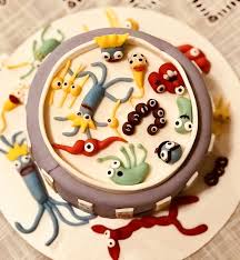 Made By Cakes Deelux Science Cake Cake Cake Decorating Tutorials
