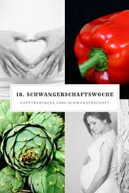 18 Ssw Schwangerschaftswoche Happybabyness Com