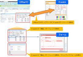 X Point Cloud é€£æºã‚½ãƒªãƒ¥ãƒ¼ã‚·ãƒ§ãƒ³ ãƒªã‚³ãƒ¼