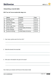 Interpreting Data Ks2 Worksheets Onourway Co