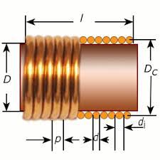 Single Layer Coil Inductance Calculator Electrical Rf And Electronics Calculators Online Unit Converters
